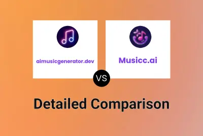 aimusicgenerator.dev vs Musicc.ai
