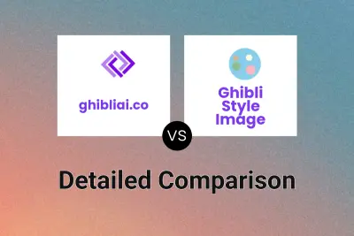 ghibliai.co vs Ghibli Style Image