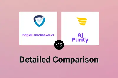 Plagiarismchecker.ai vs AI Purity
