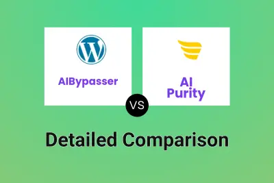 AIBypasser vs AI Purity