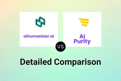 aihumanizer.ai vs AI Purity