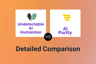 Undetectable AI Humanizer vs AI Purity