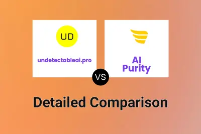 undetectableai.pro vs AI Purity