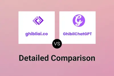 ghibliai.co vs GhibliChatGPT