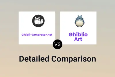 Ghibli-Generator.net vs Ghiblio Art