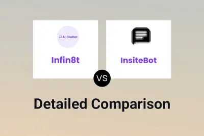Infin8t vs InsiteBot