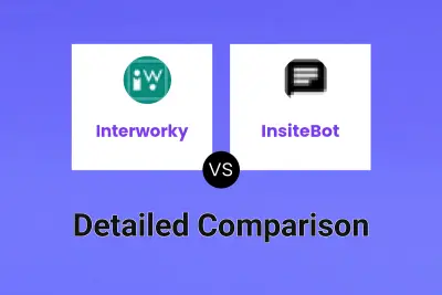 Interworky vs InsiteBot