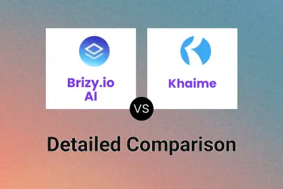Brizy.io AI vs Khaime