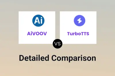 AiVOOV vs TurboTTS