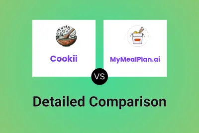 Cookii vs MyMealPlan.ai