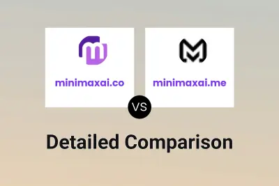 minimaxai.co vs minimaxai.me