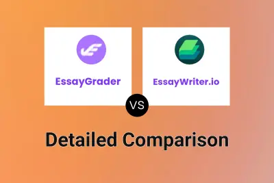 EssayGrader vs EssayWriter.io