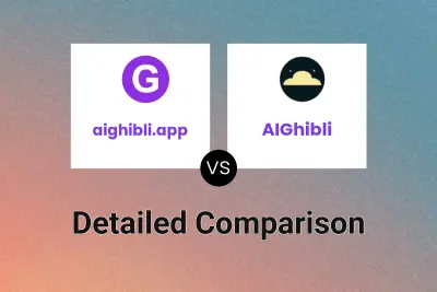 aighibli.app vs AIGhibli