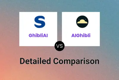 GhibliAI vs AIGhibli