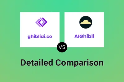 ghibliai.co vs AIGhibli