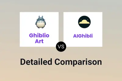 Ghiblio Art vs AIGhibli