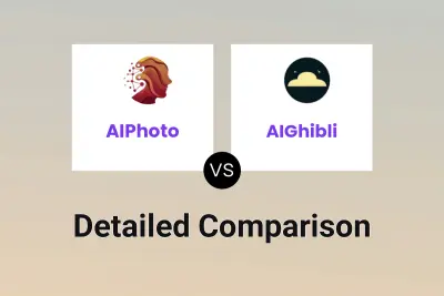 AIPhoto vs AIGhibli