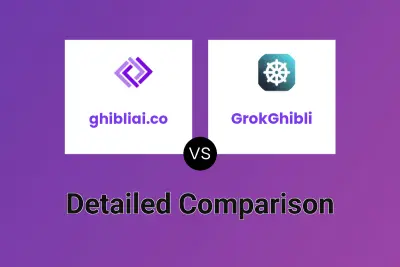 ghibliai.co vs GrokGhibli