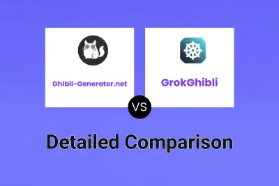 Ghibli-Generator.net vs GrokGhibli