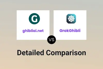 ghibliai.net vs GrokGhibli