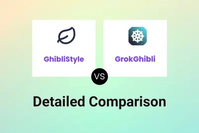 GhibliStyle vs GrokGhibli
