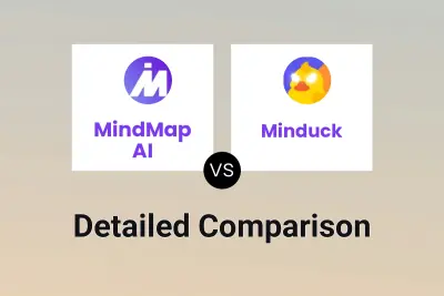 MindMap AI vs Minduck