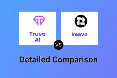 Truva AI vs Reevo
