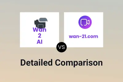Wan 2 AI vs wan-21.com