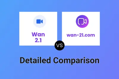 Wan 2.1 vs wan-21.com