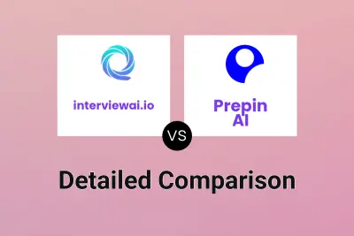 interviewai.io vs Prepin AI