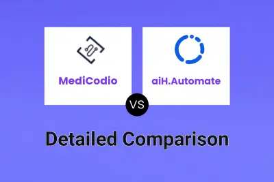 MediCodio vs aiH.Automate