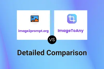 image2prompt.org vs ImageToAny