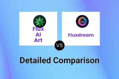 Flux AI Art vs Fluxdream