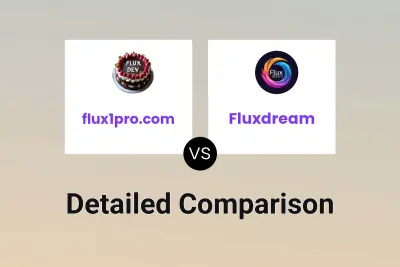 flux1pro.com vs Fluxdream