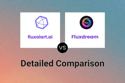 fluxaiart.ai vs Fluxdream