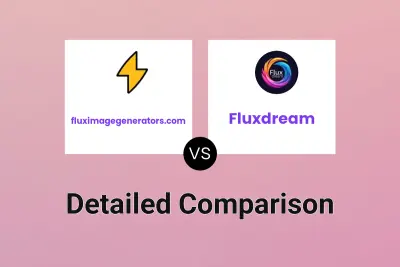 fluximagegenerators.com vs Fluxdream