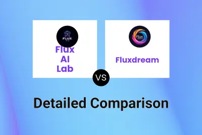 Flux AI Lab vs Fluxdream