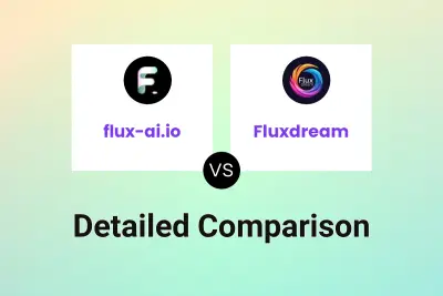 flux-ai.io vs Fluxdream