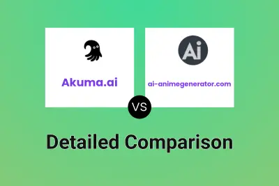 Akuma.ai vs ai-animegenerator.com