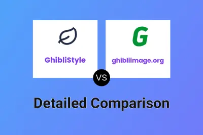 GhibliStyle vs ghibliimage.org