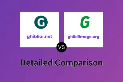 ghibliai.net vs ghibliimage.org