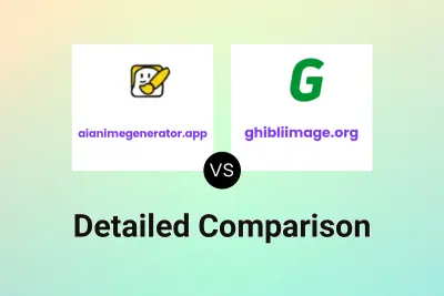 aianimegenerator.app vs ghibliimage.org