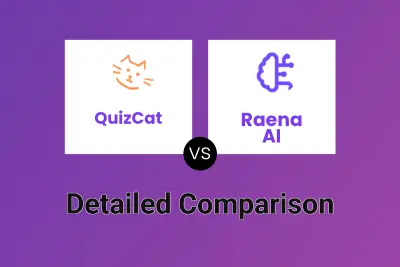 QuizCat vs Raena AI