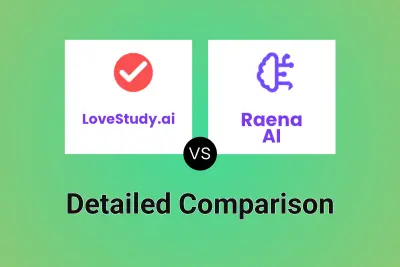 LoveStudy.ai vs Raena AI