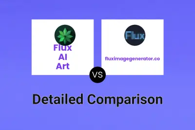 Flux AI Art vs fluximagegenerator.co