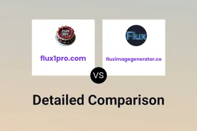 flux1pro.com vs fluximagegenerator.co