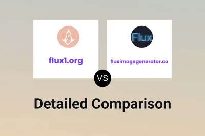flux1.org vs fluximagegenerator.co