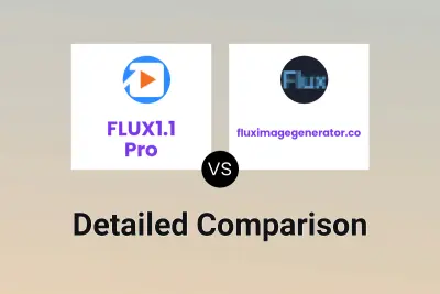 FLUX1.1 Pro vs fluximagegenerator.co