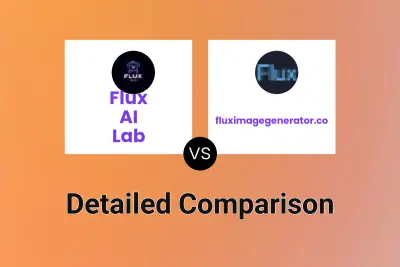 Flux AI Lab vs fluximagegenerator.co