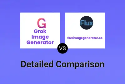 Grok Image Generator vs fluximagegenerator.co